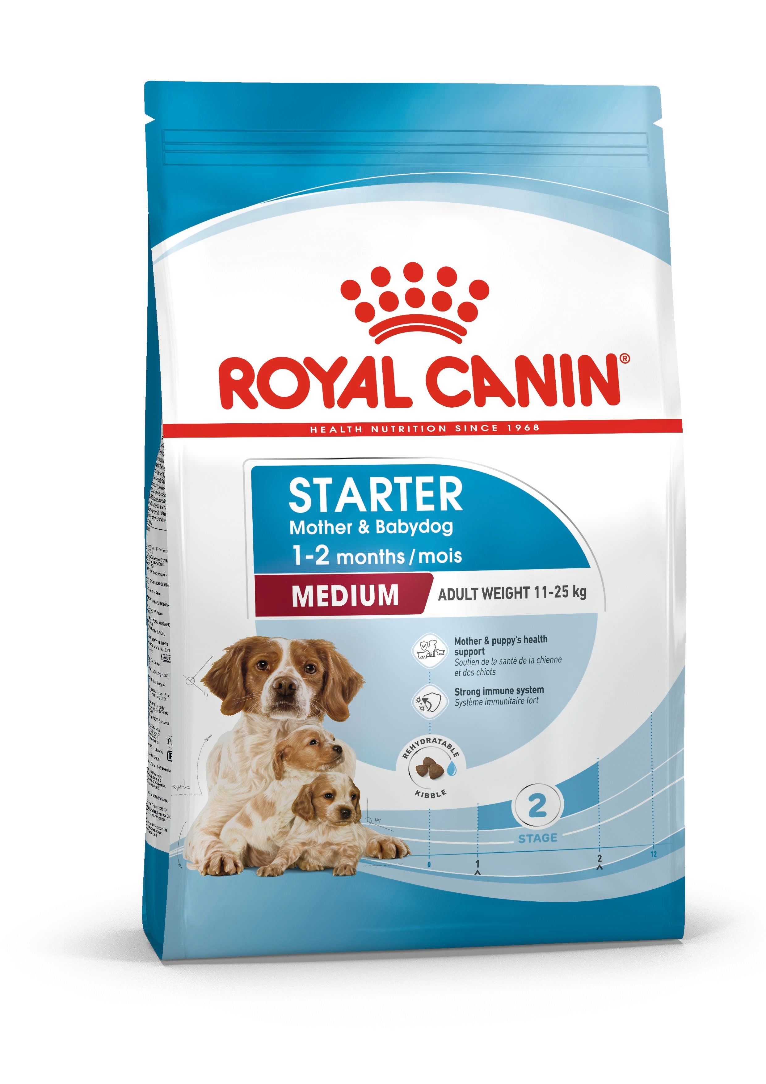 Royal Canin Medium Starter Mother & Babydog Dry Dog Food