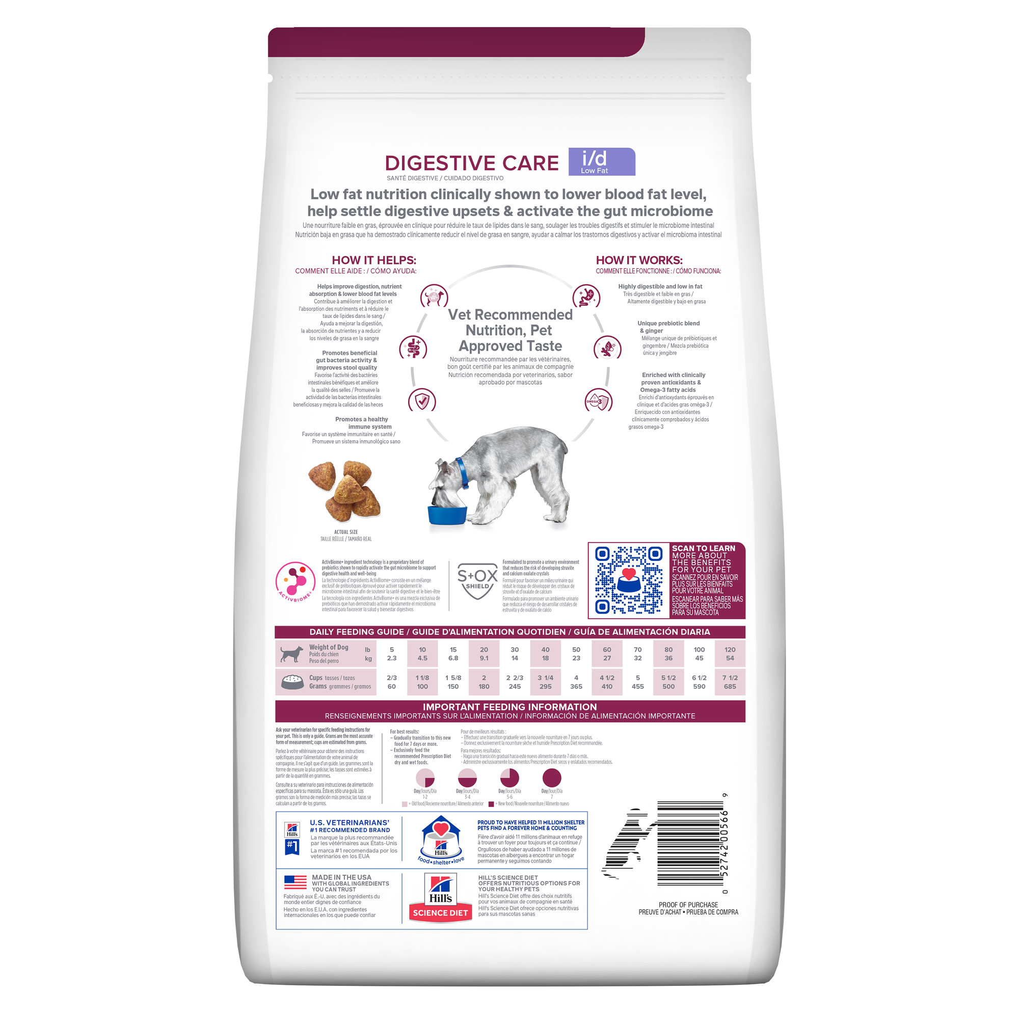 Hill's Prescription Diet: i/d Low Fat Dry Dog Food