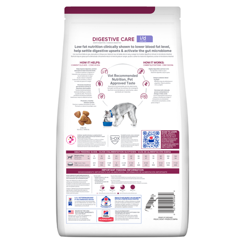 Hill's Prescription Diet: อาหารสุนัขชนิดเม็ด i/d Low Fat