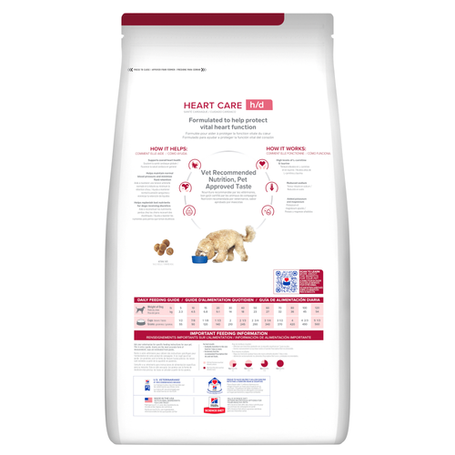 Hill's Prescription Diet: h/d Chicken Flavor Dry Dog Food