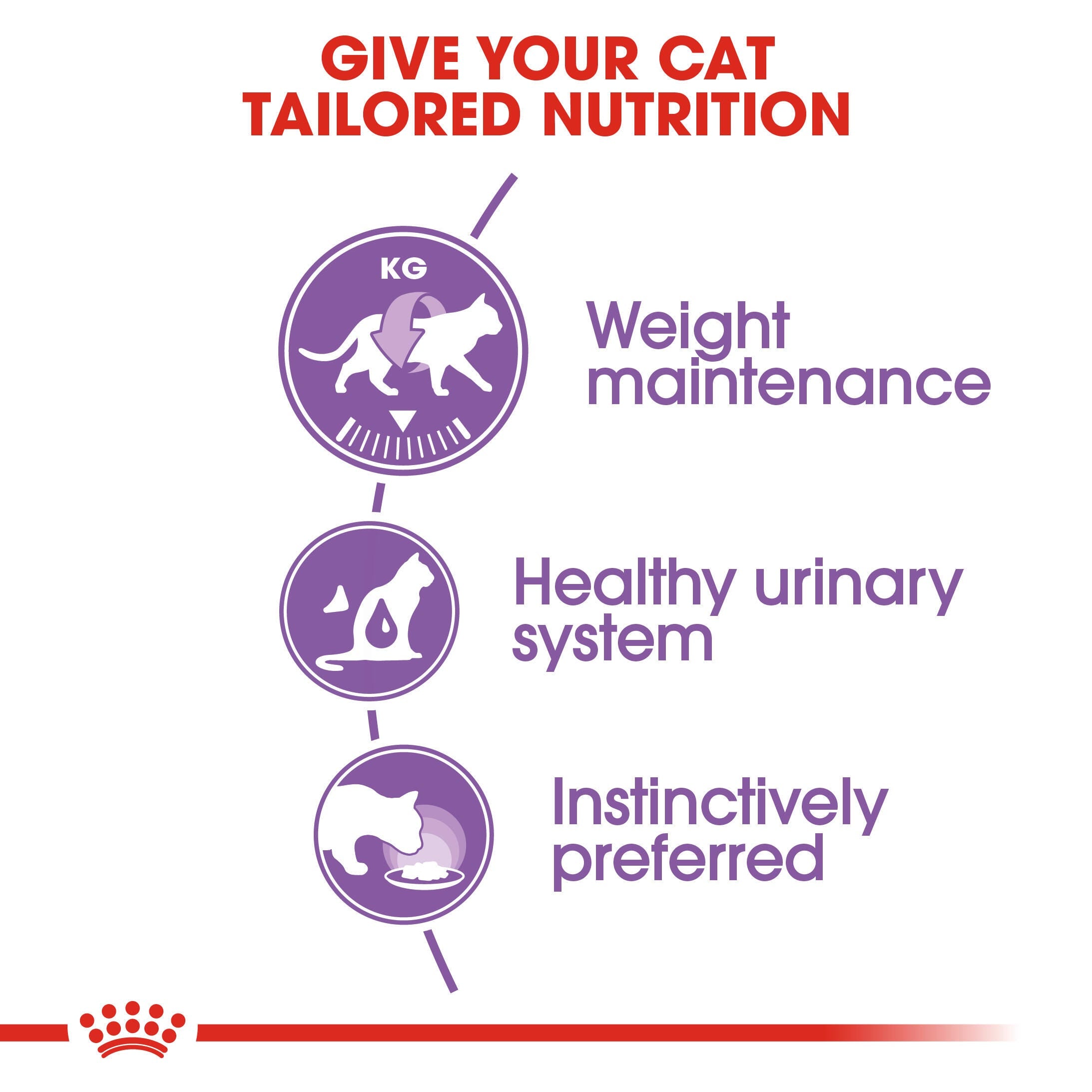 Royal Canin Sterilised Loaf Wet Cat Food