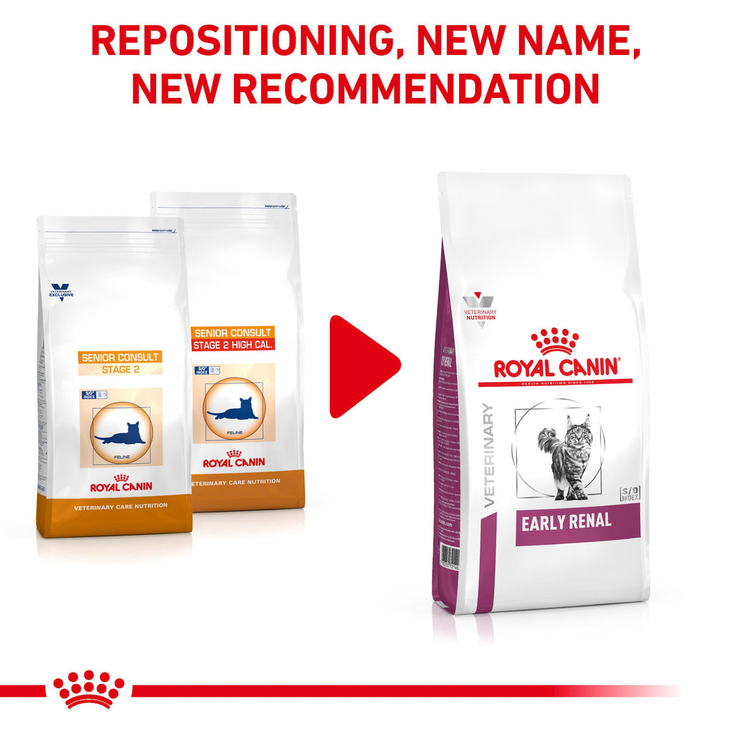 Royal Canin Veterinary Diet: Early Renal Dry Cat Food